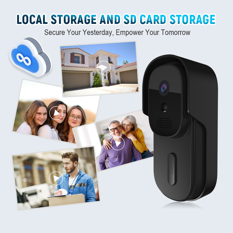Smart Home Video Doorbell Enhanced Security With Smart Doorbell - ทูย่าวิดีโอดอร์เบล 2MP กันน้ำ 1080P WiFi ไร้สาย