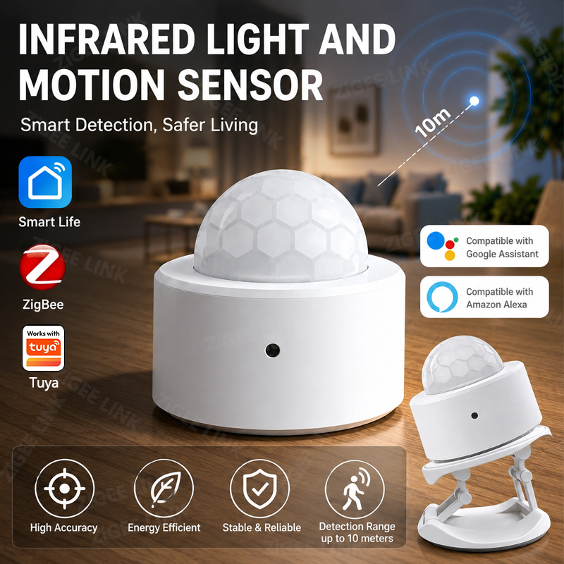 Smart Home Google Assistant - เซ็นเซอร์ตรวจจับความเคลื่อนไหว ZigBee 3.0 ระบบเตือนภัยไร้สายสำหรับบ้านอัจฉริยะ ทำงานร่วมกับ Alexa
