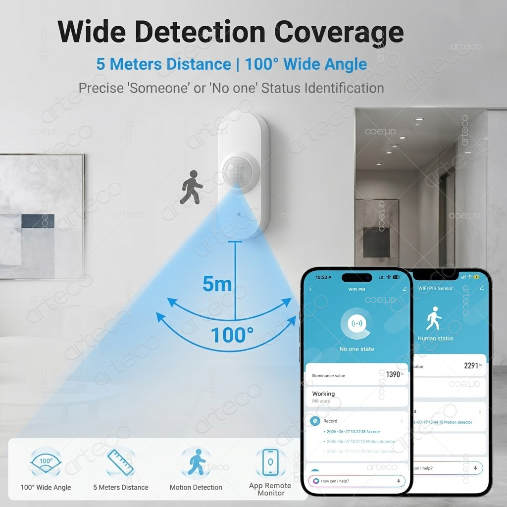 ทูย่า ไวไฟ พีไออาร์เซ็นเซอร์ตร - Smart Home Wiser บทวิจารณ์และราคา