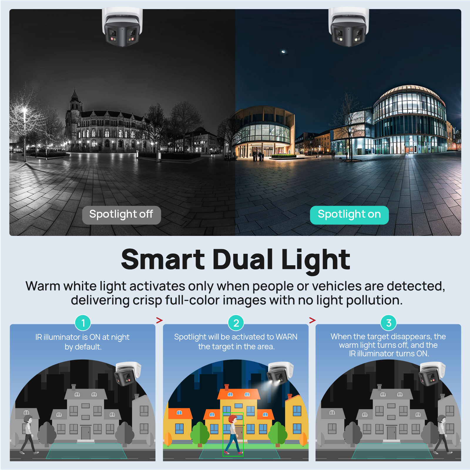 วิกไลน์ พาโนรามิก 4/8MP เลนส์ค - Smart Home Hikvision บทวิจารณ์และราคา