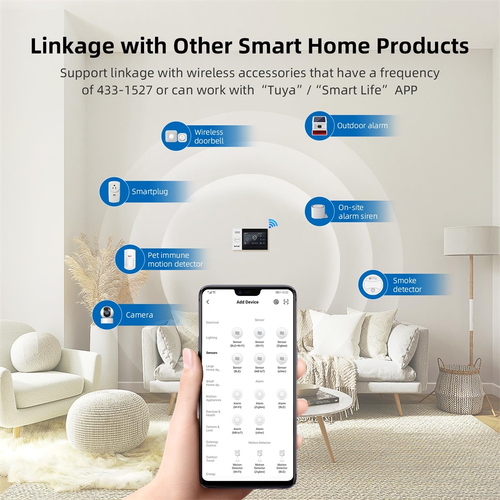 ระบบเตือนภัยอัจฉริยะ 2.4G WIFI - Smart Home Ecosystems บทวิจารณ์และราคา