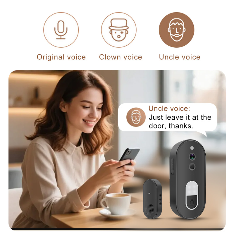 ทูย่า 1080P HD ไร้สายไวไฟวิดีโ - Smart Home Video Doorbell Enhanced Security With Smart Doorbell บทวิจารณ์และราคา