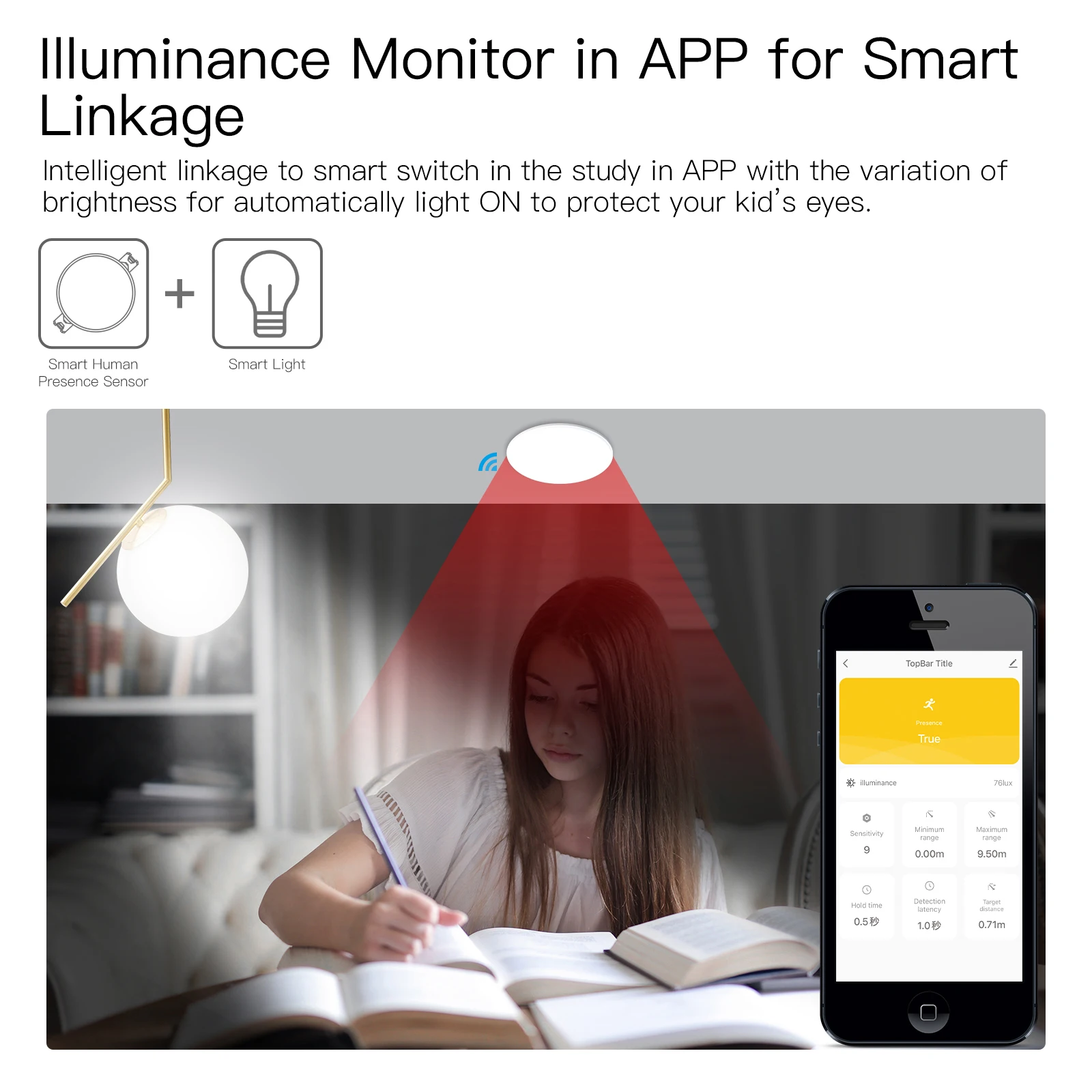 Tuya สมาร์ท Zigbee/WIFI เครื่อ - Smart Home Wiser บทวิจารณ์และราคา