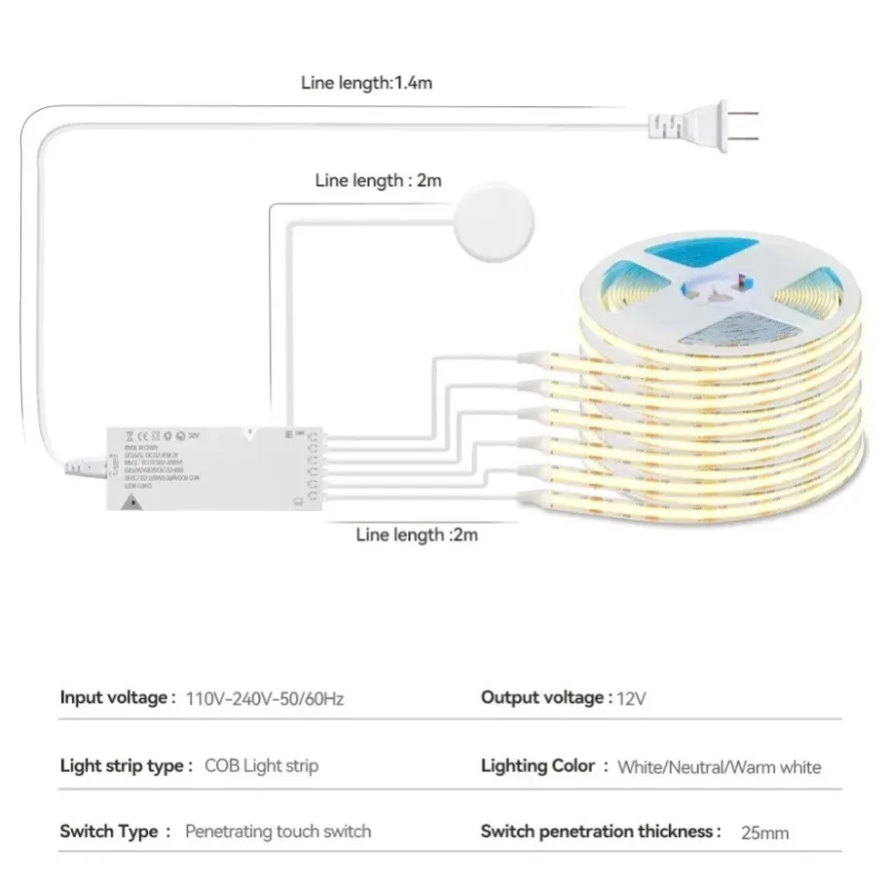 ไฟตู้ซิงค์พร้อมเซ็นเซอร์อัจฉริ - Smart Power Strip บทวิจารณ์และราคา