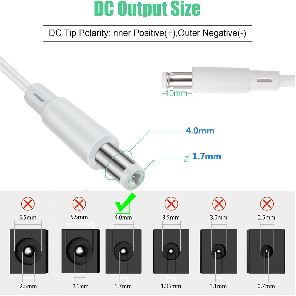 เครื่องชาร์จ 24V สำหรับไฟเส้นอ - Smart Power Strip บทวิจารณ์และราคา