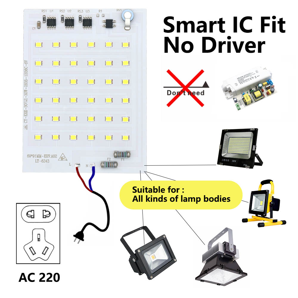 หลอดไฟ LED COB 10W 20W 30W 50W - Smart Bulb บทวิจารณ์และราคา