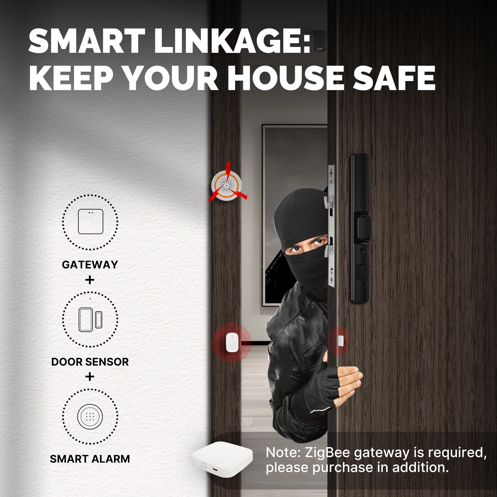 MOES Tuya สมาร์ท ZigBee เซ็นเซ - Smart Home Ecosystems บทวิจารณ์และราคา