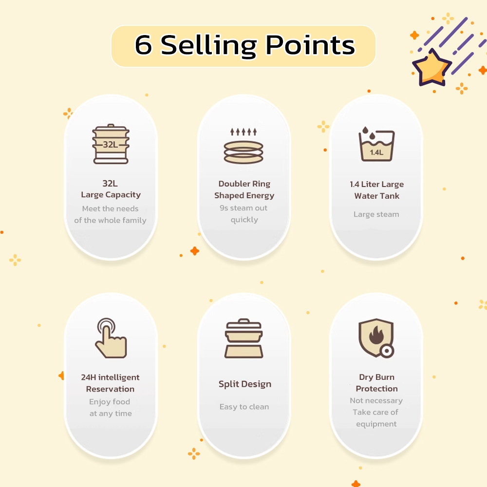 32L หม้อนึ่งไฟฟ้าอัจฉริยะ - 3  - Smart Home Kitchen บทวิจารณ์และราคา