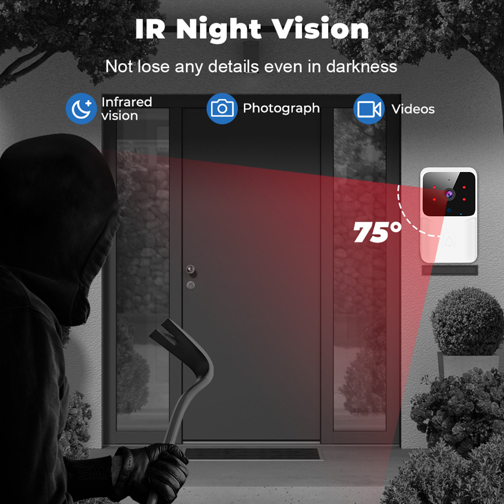 ทูย่าอินเตอร์เน็ตไร้สายวิดีโอก - Smart Home Video Doorbell Enhanced Security With Smart Doorbell บทวิจารณ์และราคา