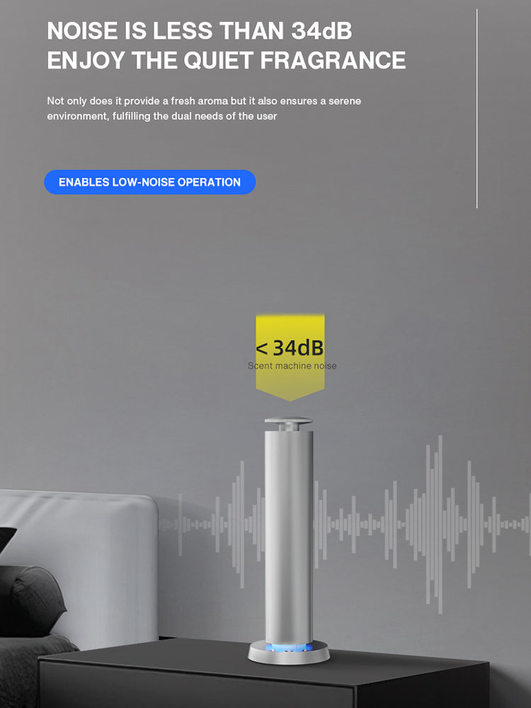 เครื่องกระจายกลิ่นอัจฉริยะ NAM - Smart Home Fragrance Diffuser บทวิจารณ์และราคา