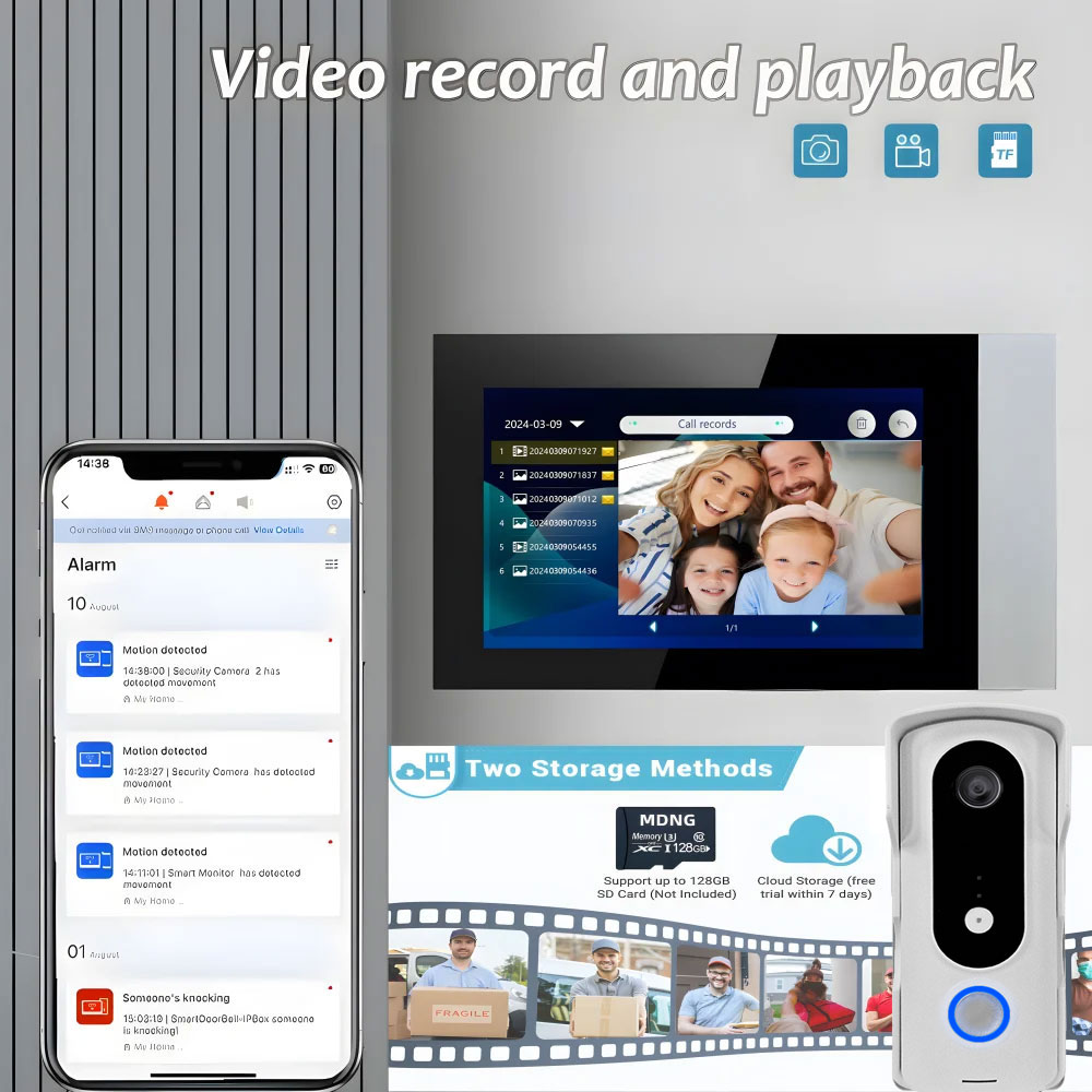 2 สายสมาร์ท Tuya WiFi 1080P วิ - Smart Home Video Doorbell Enhanced Security With Smart Doorbell บทวิจารณ์และราคา