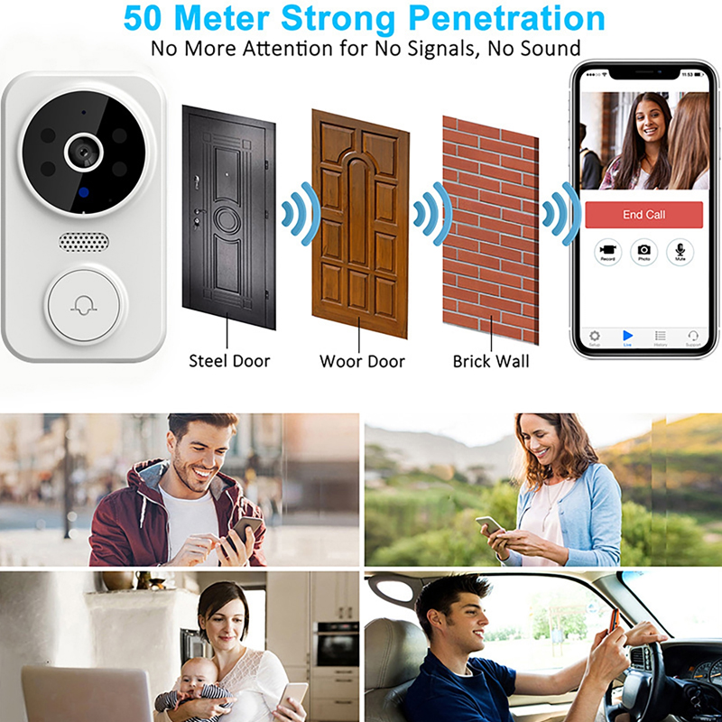 WiFi Smart Video Doorbell กล้อ - Smart Home Video Doorbell Enhanced Security With Smart Doorbell บทวิจารณ์และราคา
