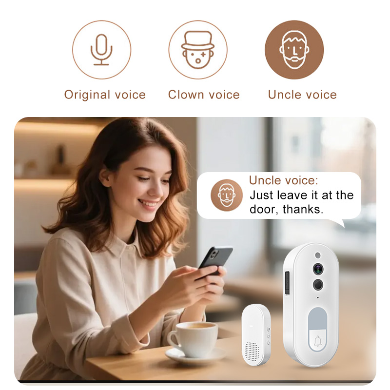 ทูย่าสมาร์ทวิดีโอกริ่งประตูไร้ - Smart Home Video Doorbell Enhanced Security With Smart Doorbell บทวิจารณ์และราคา