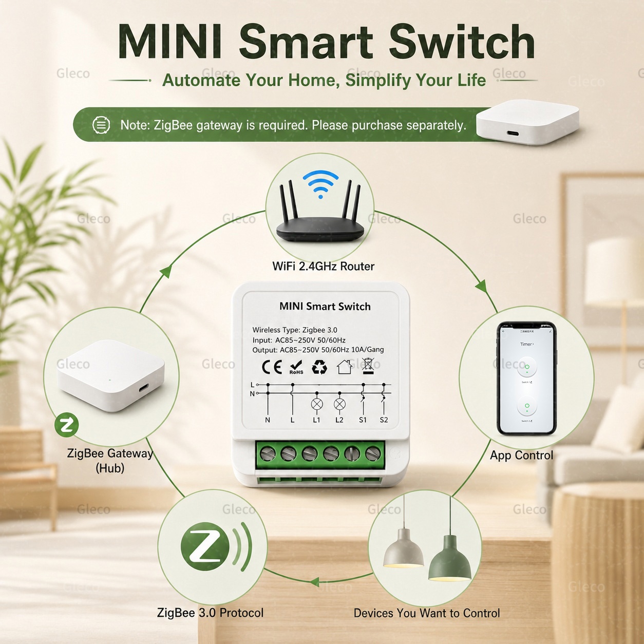 สวิตช์อัจฉริยะ Zigbee Tuya Sma - Smart Home Zigbee Gateway บทวิจารณ์และราคา