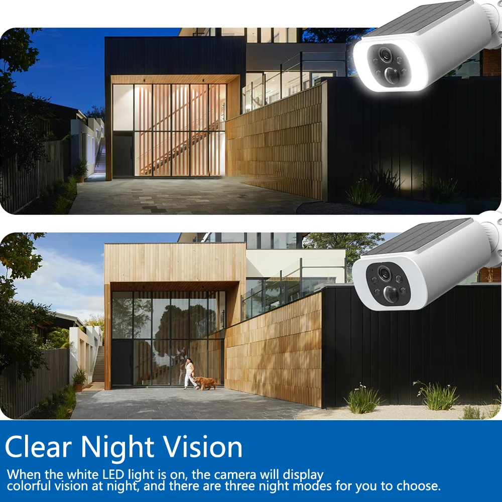 กล้องวงจรปิดไร้สาย 5MP Tuya Sm - Smart Home Wiser บทวิจารณ์และราคา