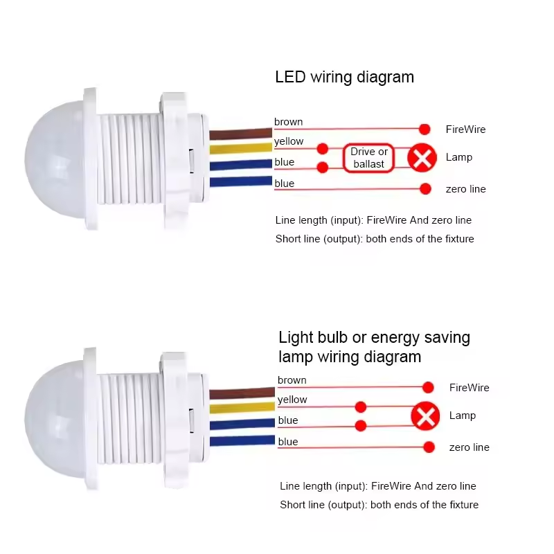 Motion Sensor สวิทช์ไฟ PIR Sen - Smart Bulb บทวิจารณ์และราคา