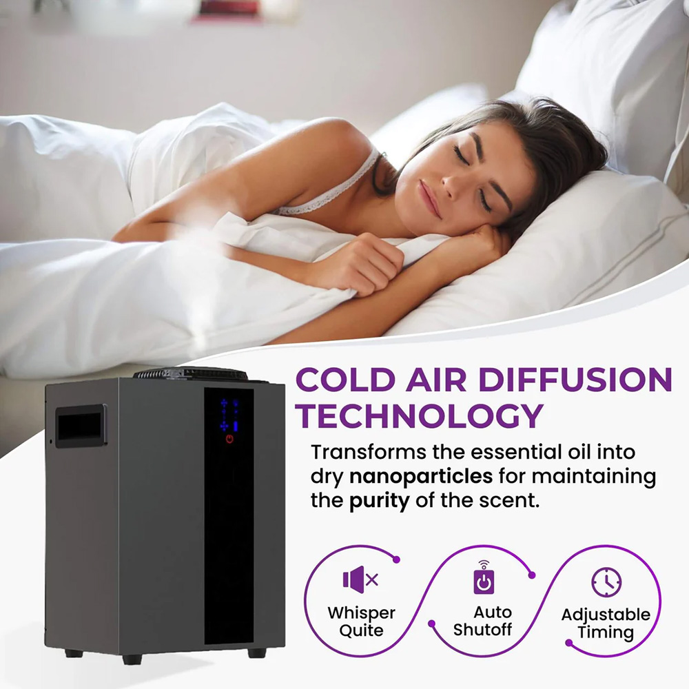 NAMASTE 4000m3 ระบบ HVAC Aroma - Smart Home Ecosystems บทวิจารณ์และราคา