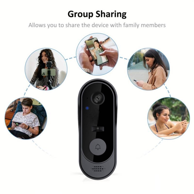 Tuya WIFI กล้อง HD Video Inter - Smart Home Video Doorbell Enhanced Security With Smart Doorbell บทวิจารณ์และราคา