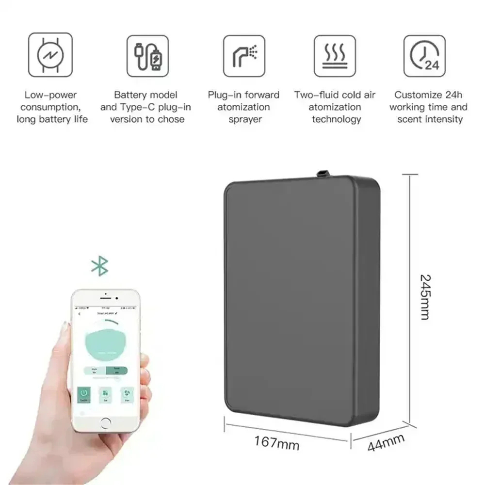 ความจุ 500ML กลิ่นหอม Diffuser - Smart Home Fragrance Diffuser บทวิจารณ์และราคา
