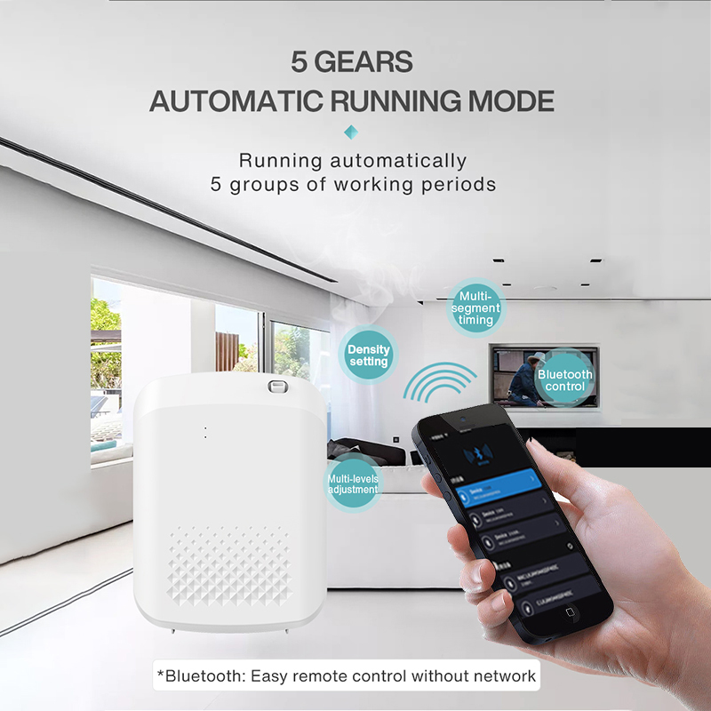 สมาร์ทเครื่องพ่นอโรมาโรงแรมกลิ - Smart Home Fragrance Diffuser บทวิจารณ์และราคา