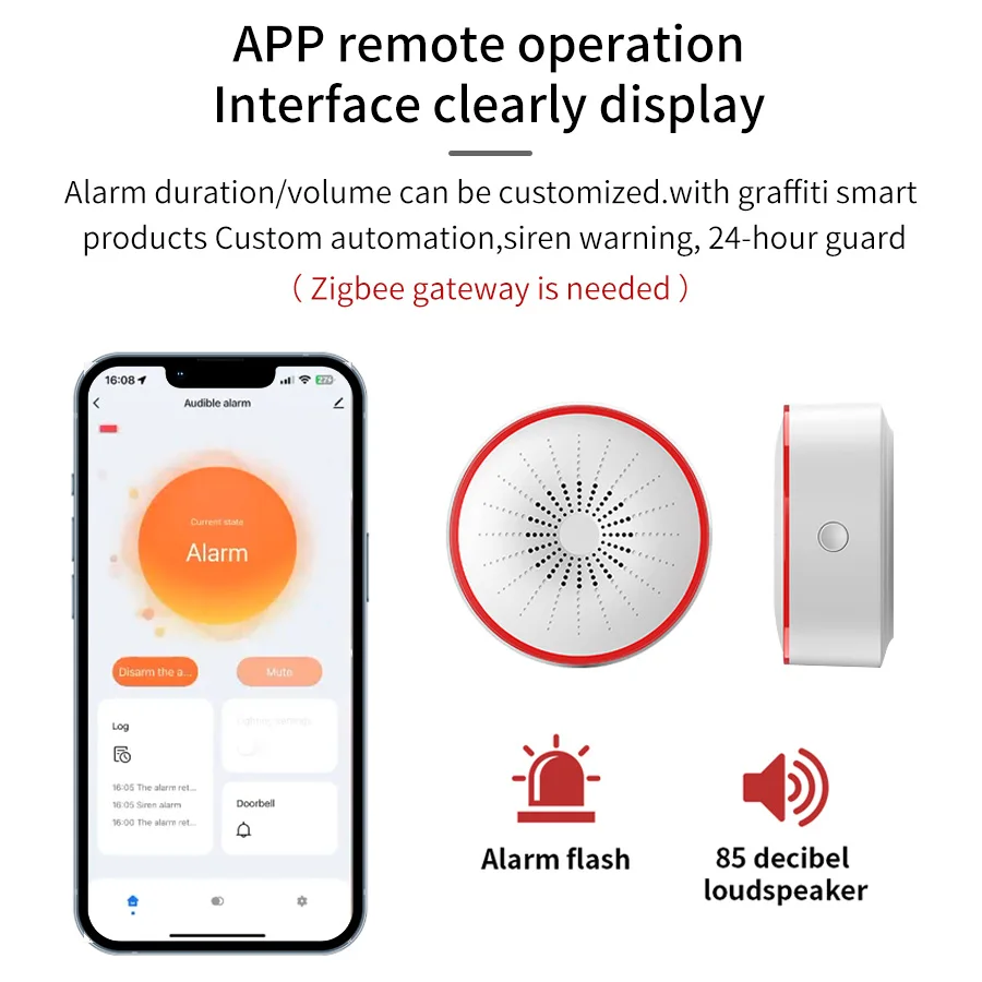 ทูย่า ไวไฟ ซิกบีไซเรนเตือนภัยอ - Smart Home Ecosystems บทวิจารณ์และราคา