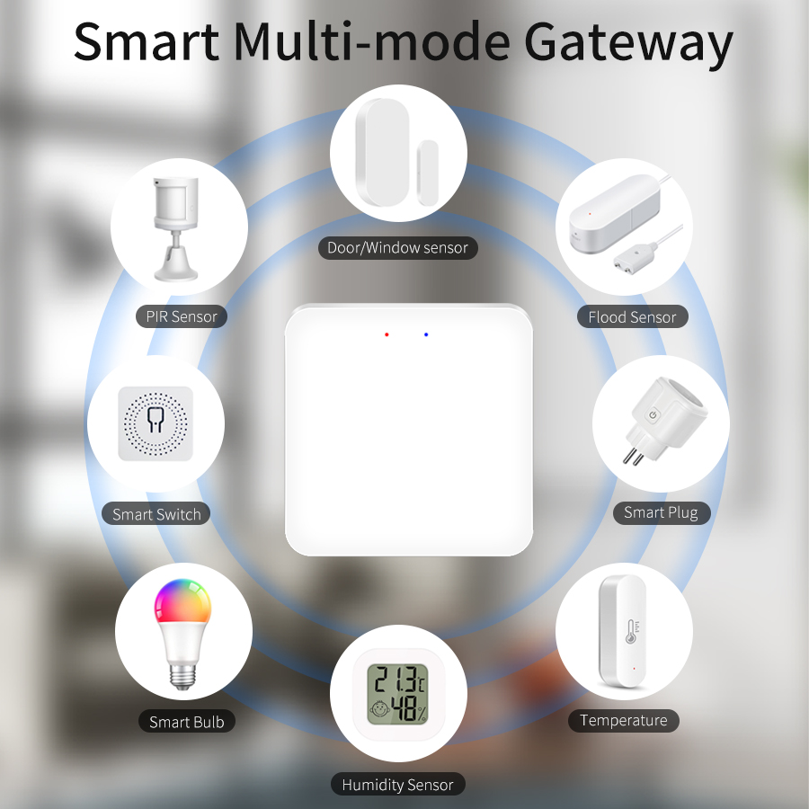 Tuya Smart Multi-Mode Gateway  - Smart Home Zigbee Gateway บทวิจารณ์และราคา