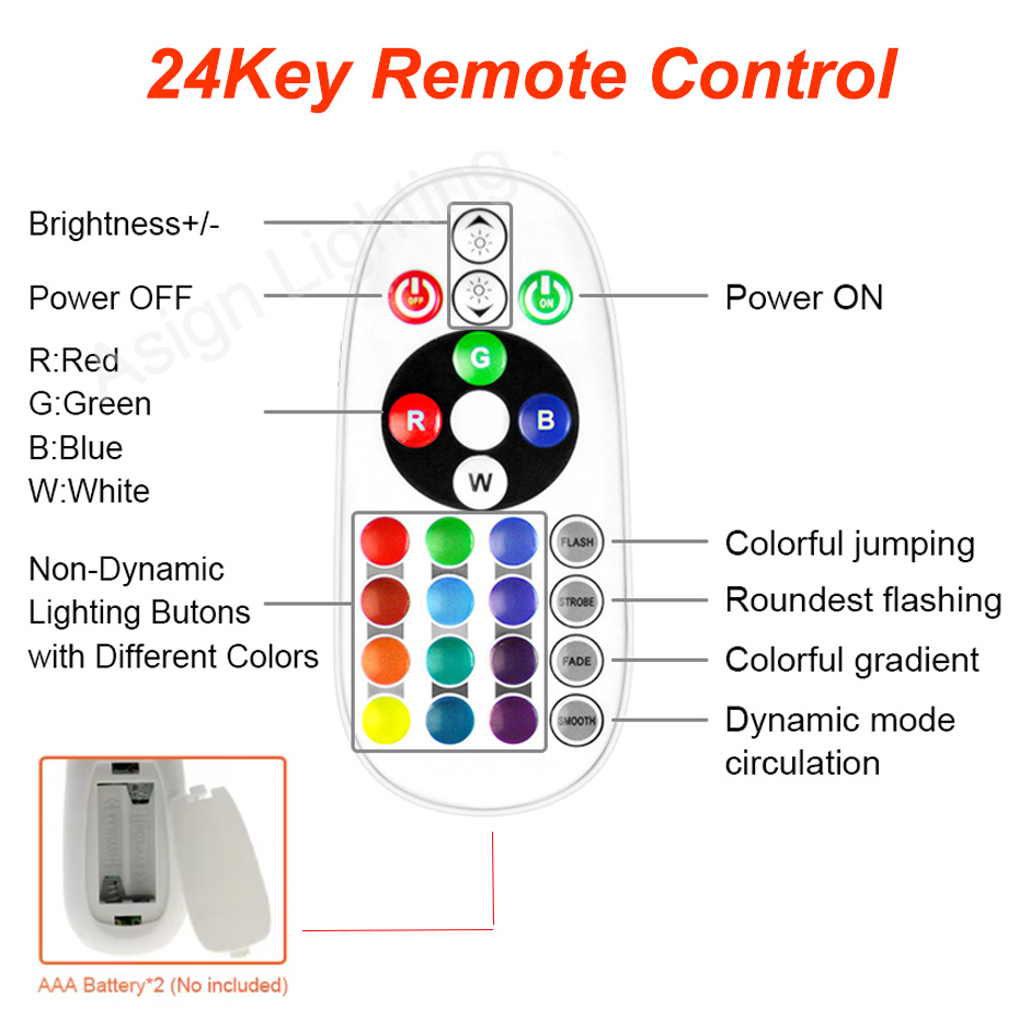 ไฟ LED RGB แบบเส้น 220V พร้อมป - Smart Power Strip บทวิจารณ์และราคา