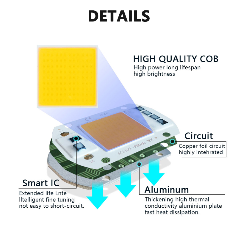 3000K 6000K LED COB ชิปลูกปัด2 - Smart Bulb บทวิจารณ์และราคา