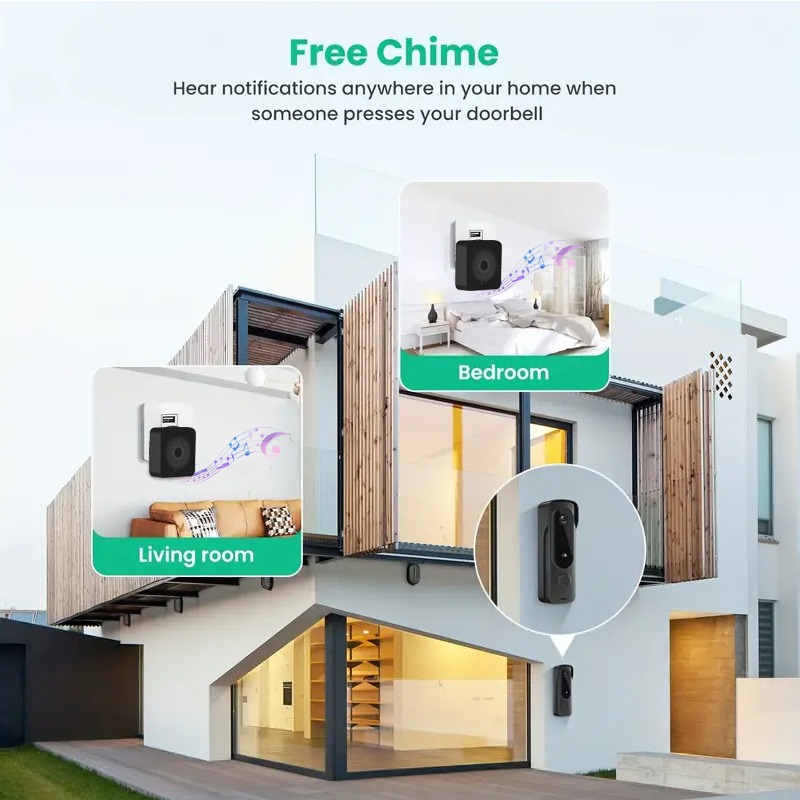 กริ่งประตูไร้สายกลางแจ้ง พร้อม - Smart Home Video Doorbell Enhanced Security With Smart Doorbell บทวิจารณ์และราคา