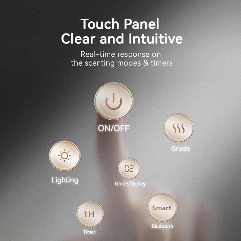 เครื่องกระจายกลิ่นหอมแบบชาร์จไ - Smart Home Fragrance Diffuser บทวิจารณ์และราคา