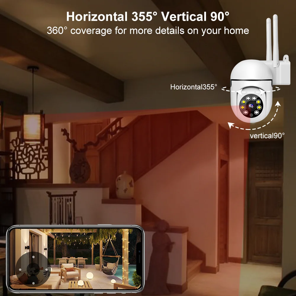 กล้องวงจรปิดภายในบ้าน Tuya Sma - Smart Home Os บทวิจารณ์และราคา