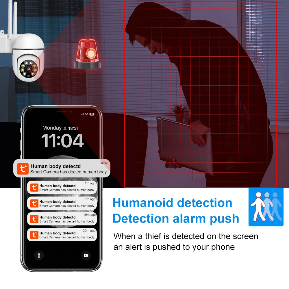 กล้องวงจรปิดภายในบ้าน Tuya Sma - Smart Home Os บทวิจารณ์และราคา