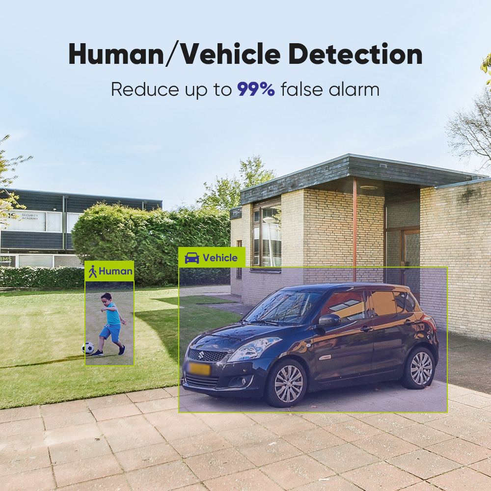 ระบบกล้องวงจรปิด SANNCE 1080P  - Smart Home Ecosystems บทวิจารณ์และราคา