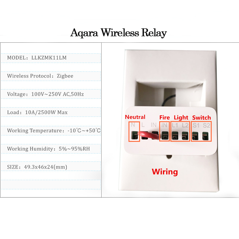 โมดูลควบคุมสองทาง Aqara รีเลย์ - Smart Home Os บทวิจารณ์และราคา
