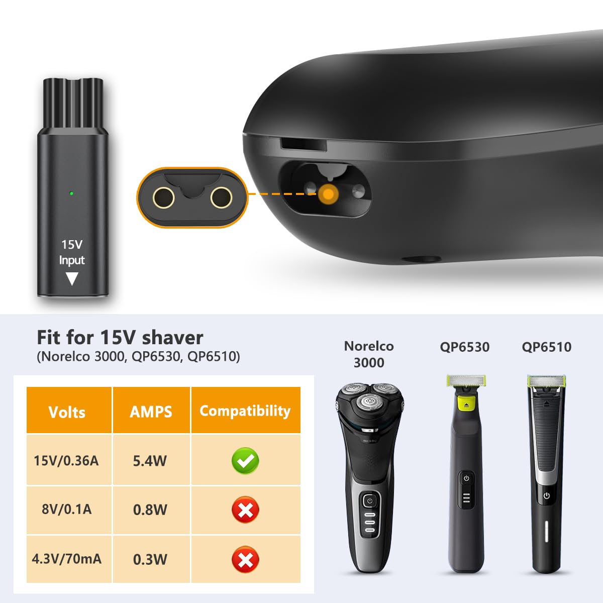 Brangdy 15V HQ8505 Type-Cเครื่ - Smart Home Philips บทวิจารณ์และราคา