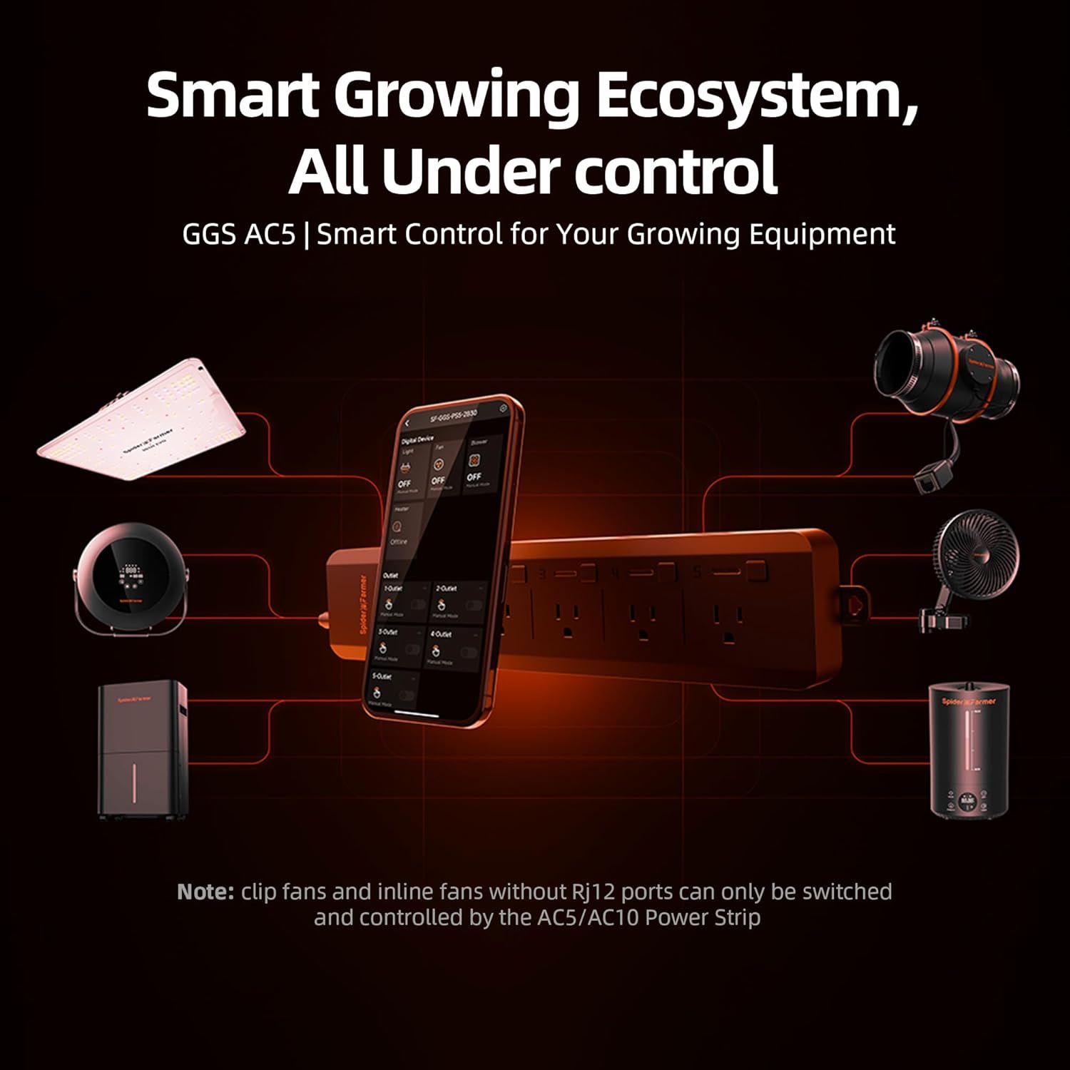 ปลั๊กไฟอัจฉริยะ Spider Farmer  - Smart Power Strip บทวิจารณ์และราคา