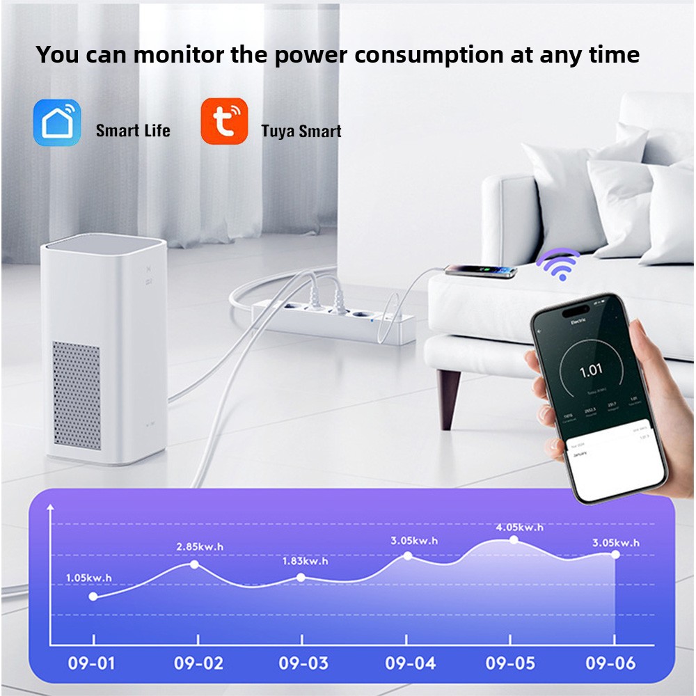 ปลั๊กไฟ LELLKI WiFi 2A1C PD30W - Smart Power Strip บทวิจารณ์และราคา