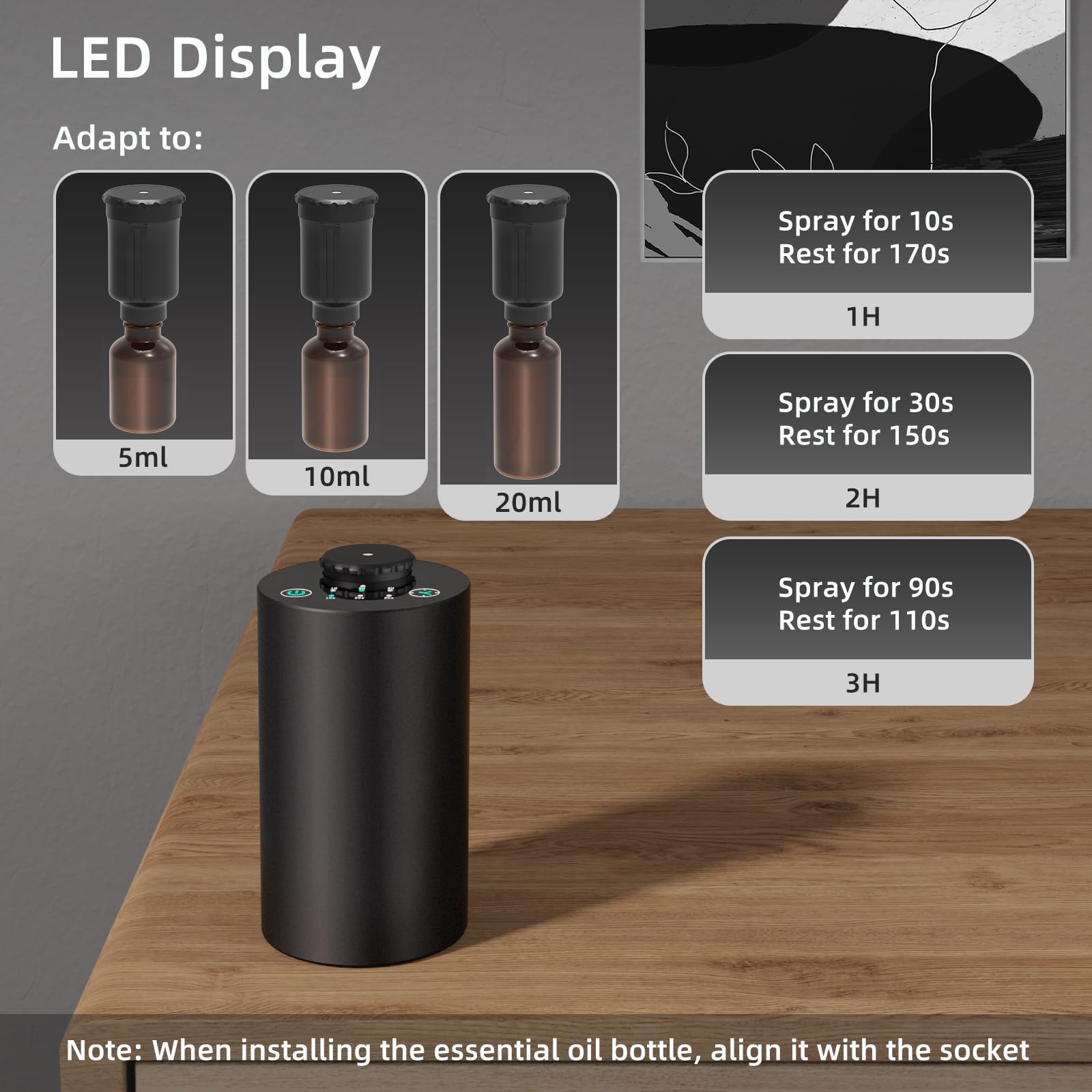 เครื่องกระจายกลิ่นน้ำมันหอมระเ - Smart Home Fragrance Diffuser บทวิจารณ์และราคา