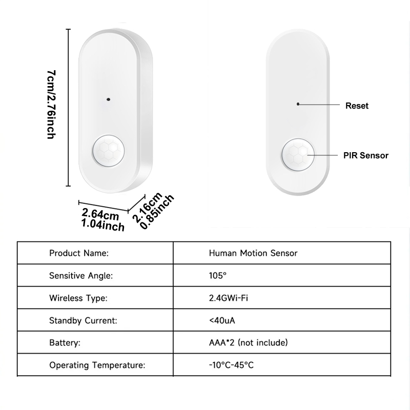 ทูย่า ไวไฟ เซ็นเซอร์ตรวจจับควา - Smart Home Wiser บทวิจารณ์และราคา