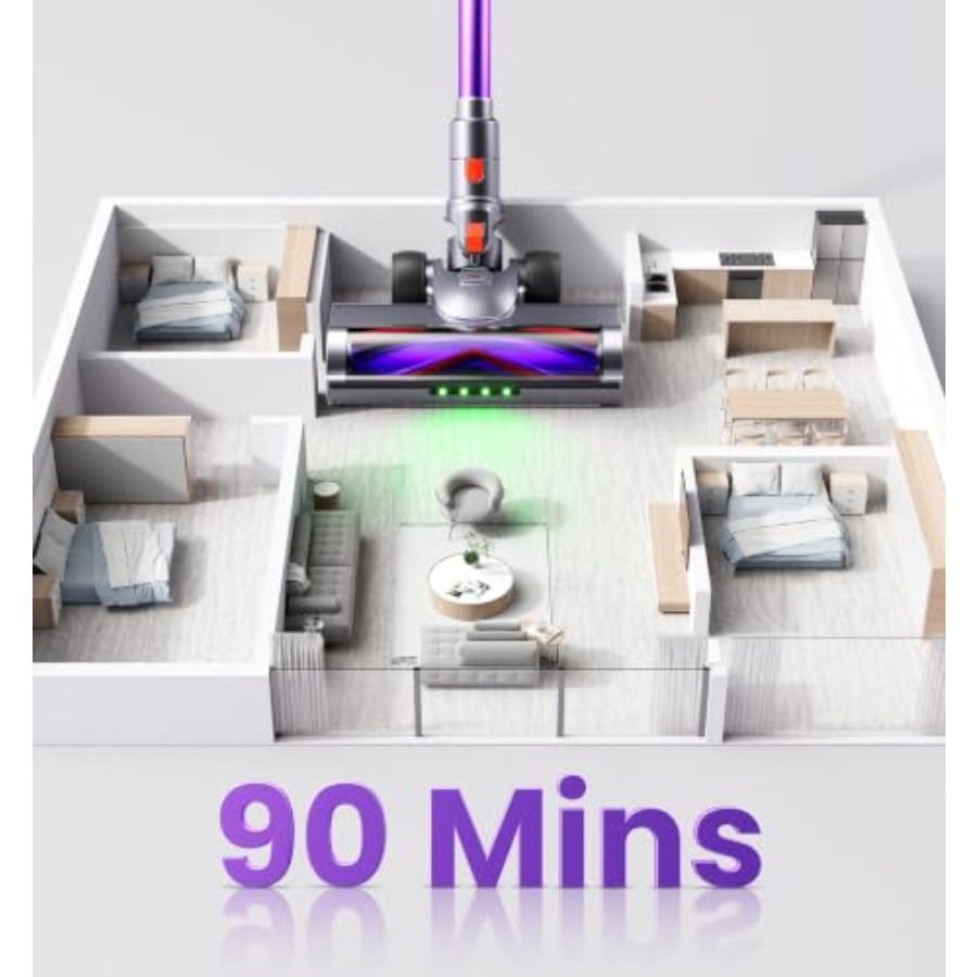 เครื่องดูดฝุ่นไร้สายสำหรับใช้ใ - Vacuum Cleaner Smart Home บทวิจารณ์และราคา