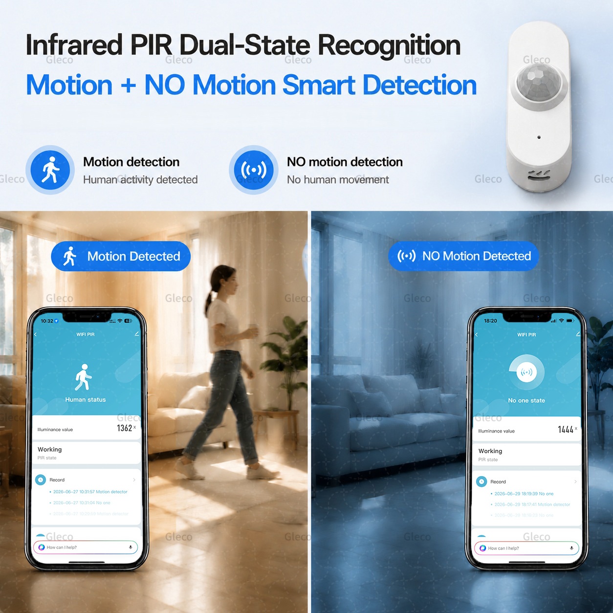 ทูย่า ไวไฟ พีไออาร์เซ็นเซอร์ตร - Smart Home Wiser บทวิจารณ์และราคา