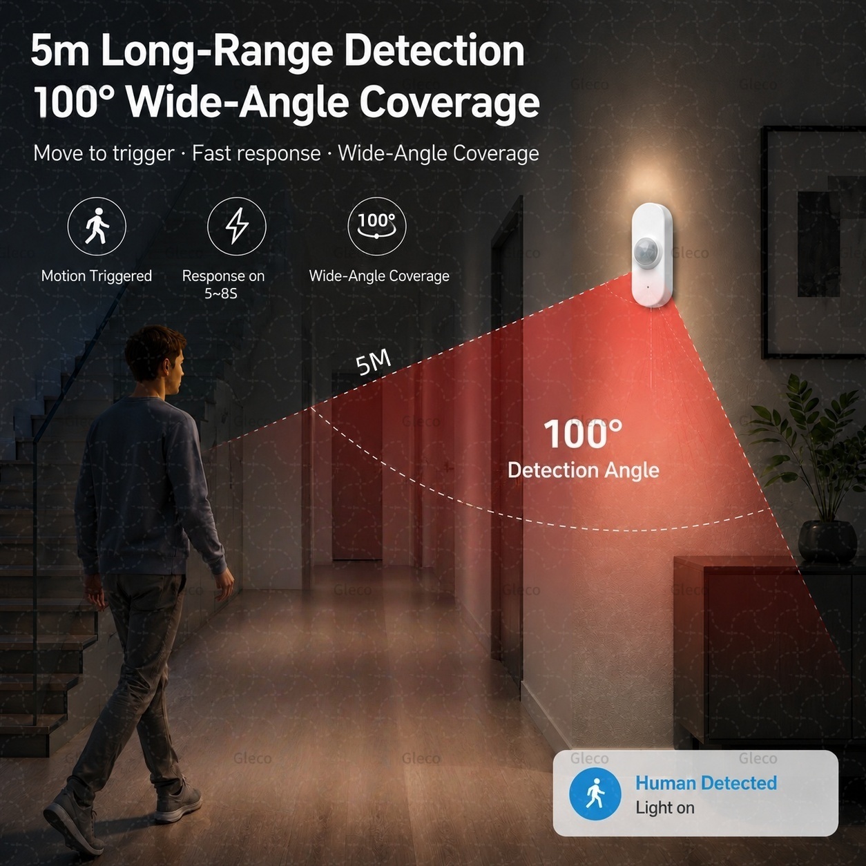 ทูย่า ไวไฟ พีไออาร์เซ็นเซอร์ตร - Smart Home Wiser บทวิจารณ์และราคา