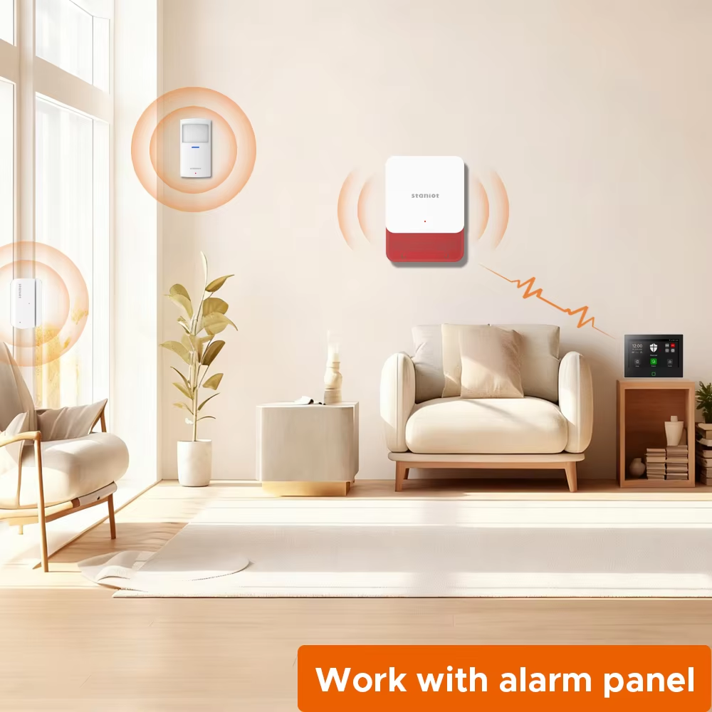 Staniot 7 นิ้ว Lora ชุดป้องกัน - Smart Home Ecosystems บทวิจารณ์และราคา