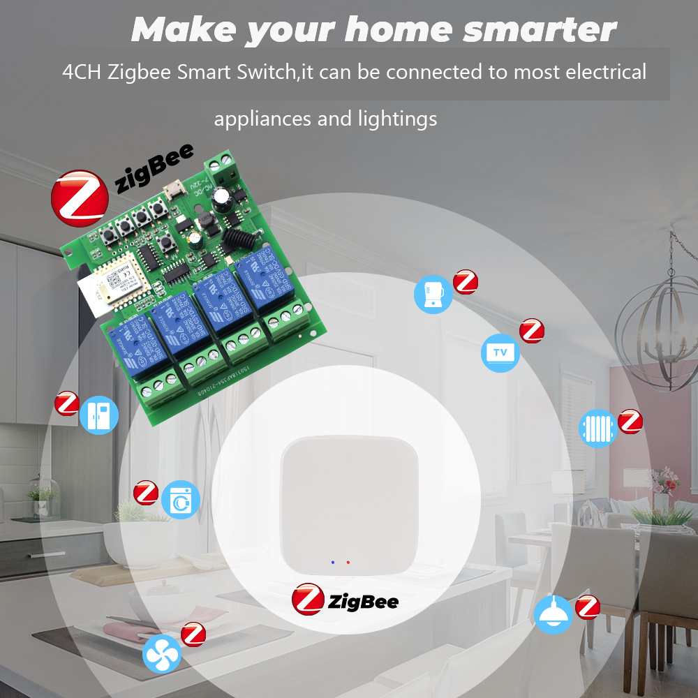 โมดูลสวิตช์รีเลย์ Tuya 4CH Zig - Smart Home Zigbee Gateway บทวิจารณ์และราคา