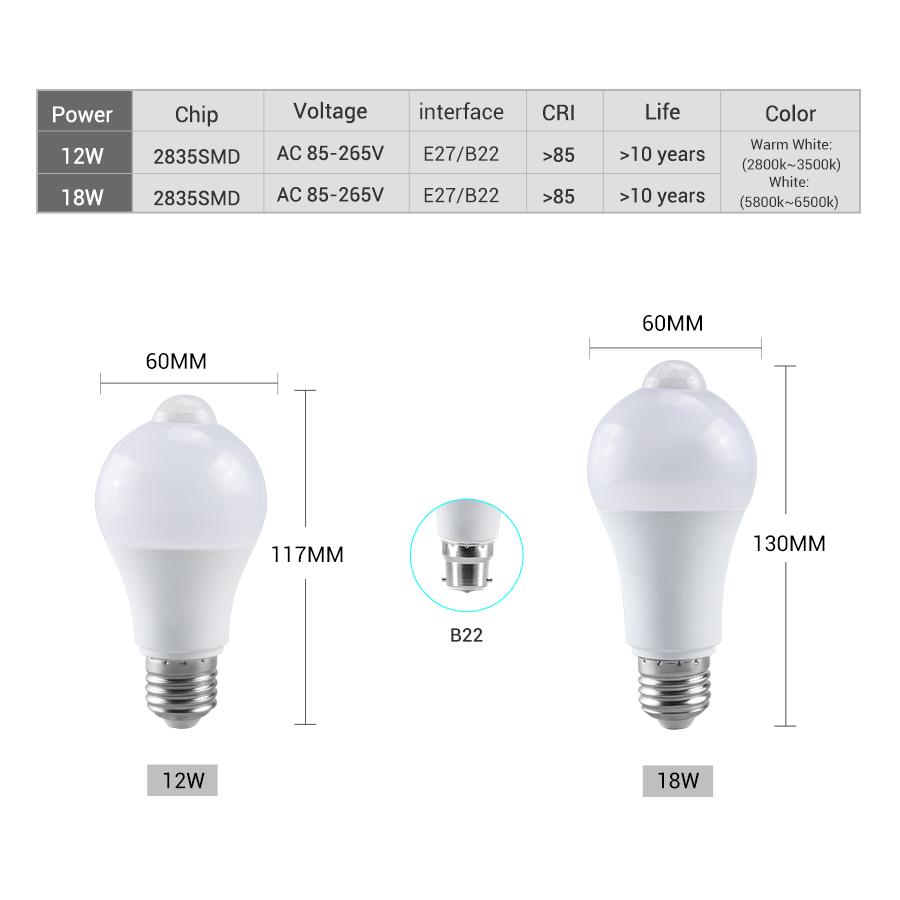 PIR Motion Sensor หลอดไฟ LED 1 - Smart Bulb บทวิจารณ์และราคา
