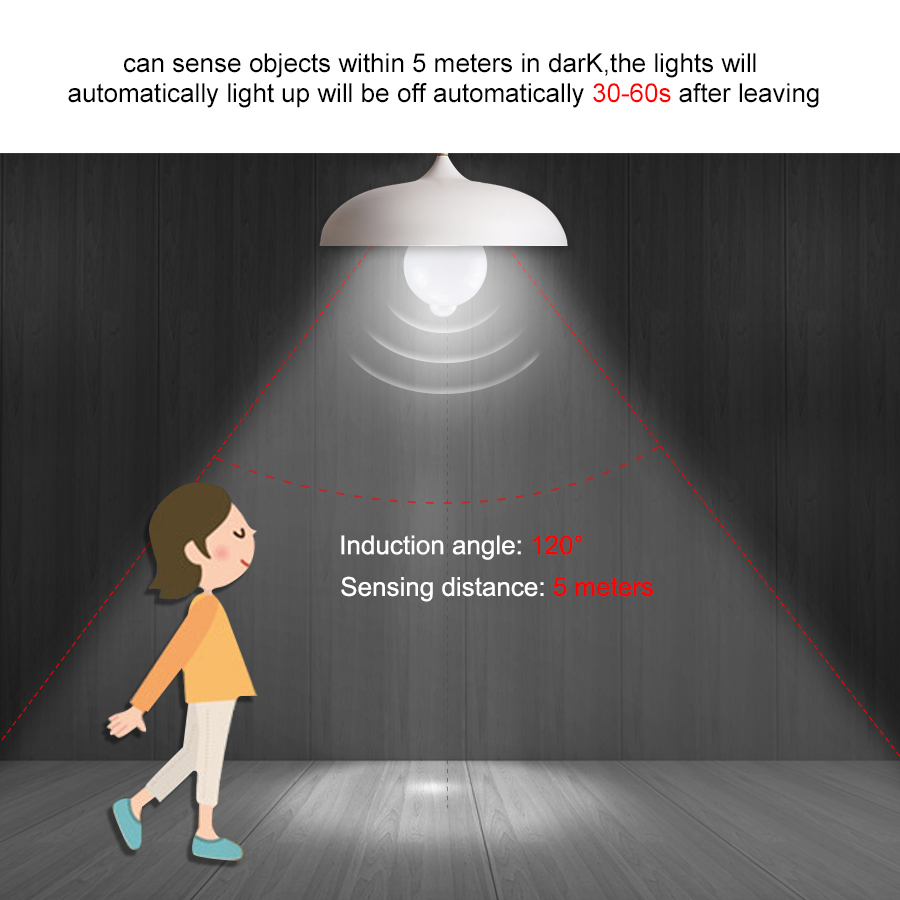 PIR Motion Sensor หลอดไฟ LED 1 - Smart Bulb บทวิจารณ์และราคา