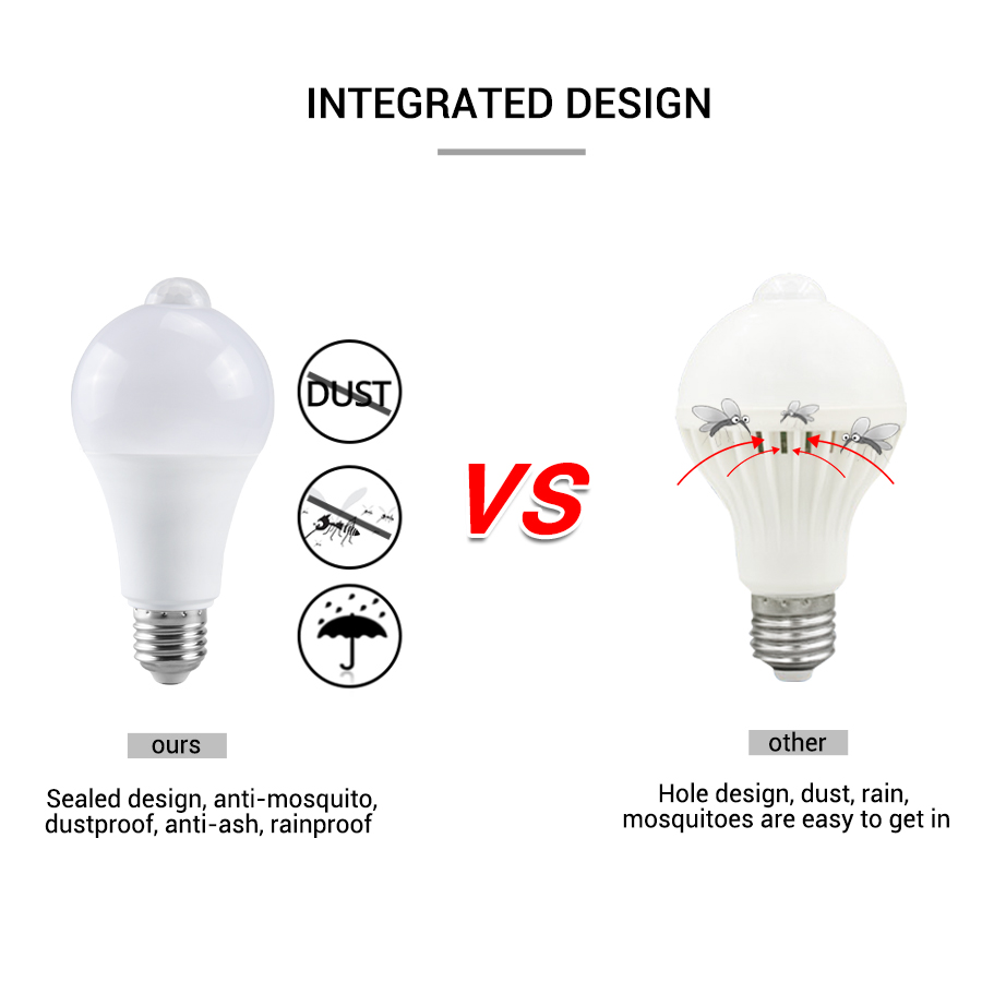 PIR Motion Sensor หลอดไฟ LED 1 - Smart Bulb บทวิจารณ์และราคา