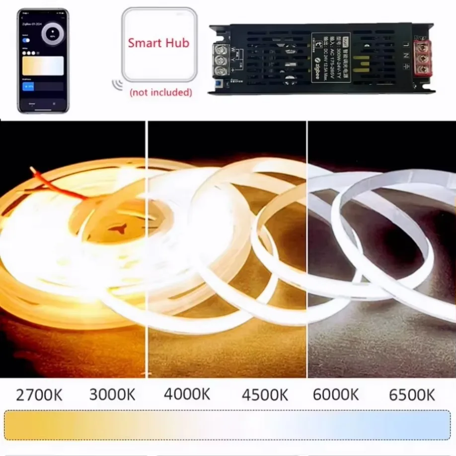DC 24V แหล่งจ่ายไฟ LED Dimmer  - Smart Power Strip บทวิจารณ์และราคา