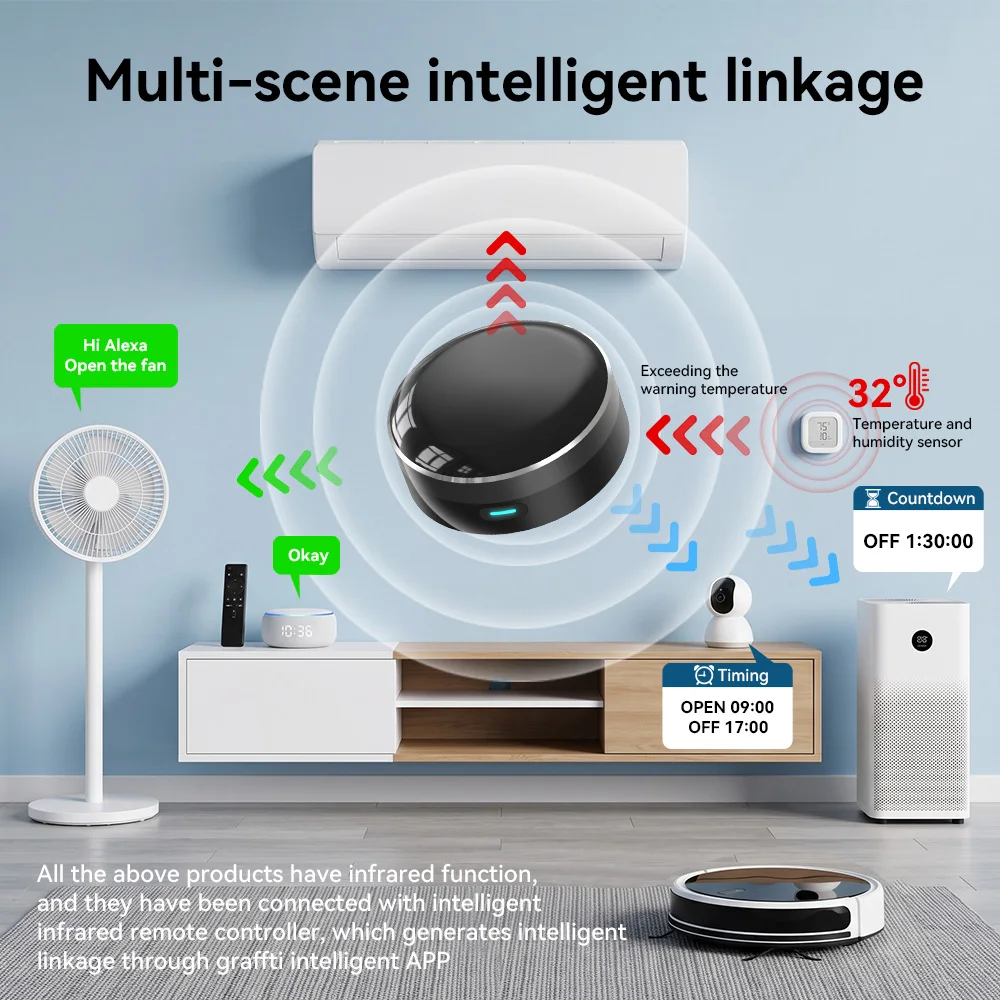 YFK รีโมทคอนโทรลอินฟราเรดอัจฉร - Universal Remote Smart Home บทวิจารณ์และราคา
