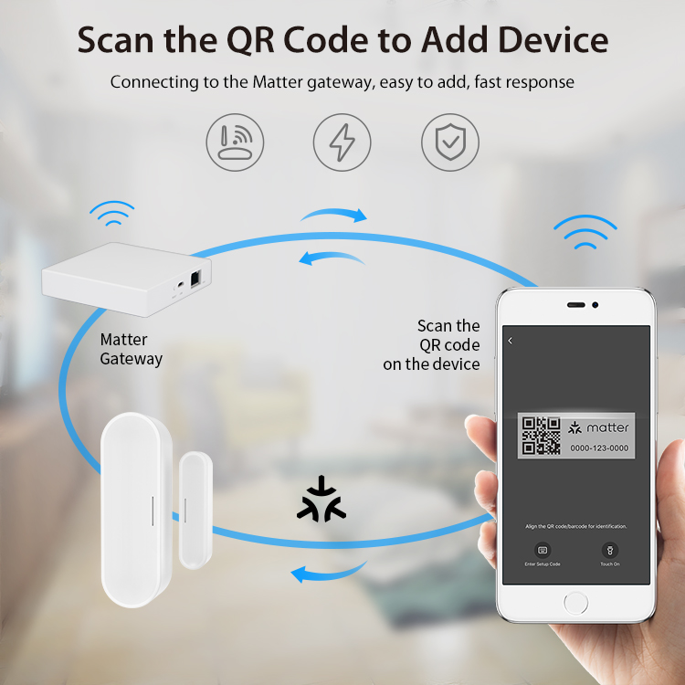 เซ็นเซอร์ประตูหน้าต่างอัจฉริยะ - Smart Home Or Smart Home บทวิจารณ์และราคา